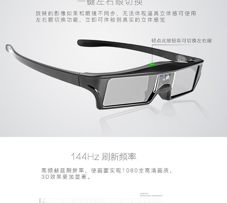 Lunettes 3D REEDOON - Ref 1238050 Image 16