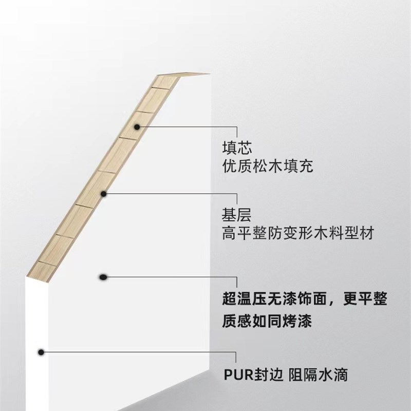 幼儿园门早教托肓教室防夹手木门卡通培训机构门圆弧拱形门子母门 - 图3