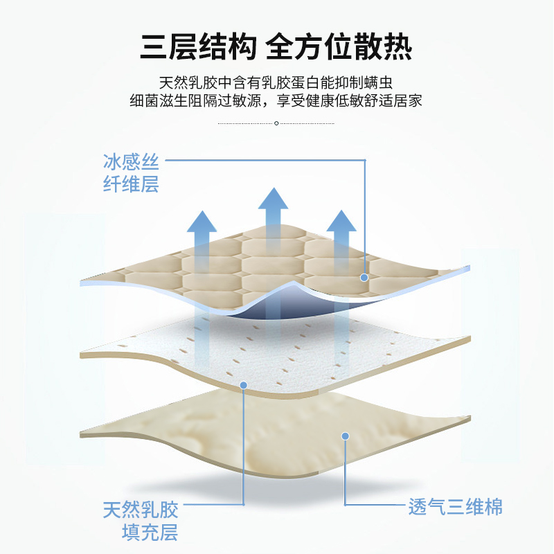 床头靠枕2023新款乳胶套罩加厚罩软包罩木床萬能通用床靠背罩