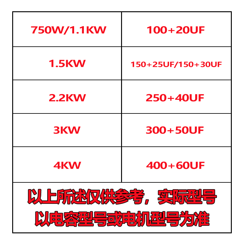 单相电机电容器450V配套电容220V启动运行电容250UF40UF300UF50UF