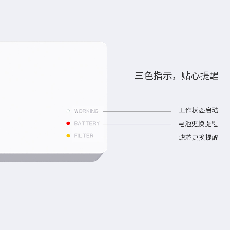 小佩宠物智能净味器猫砂盆除味剂室内狗狗猫砂除臭剂猫.咪除臭机 - 图2