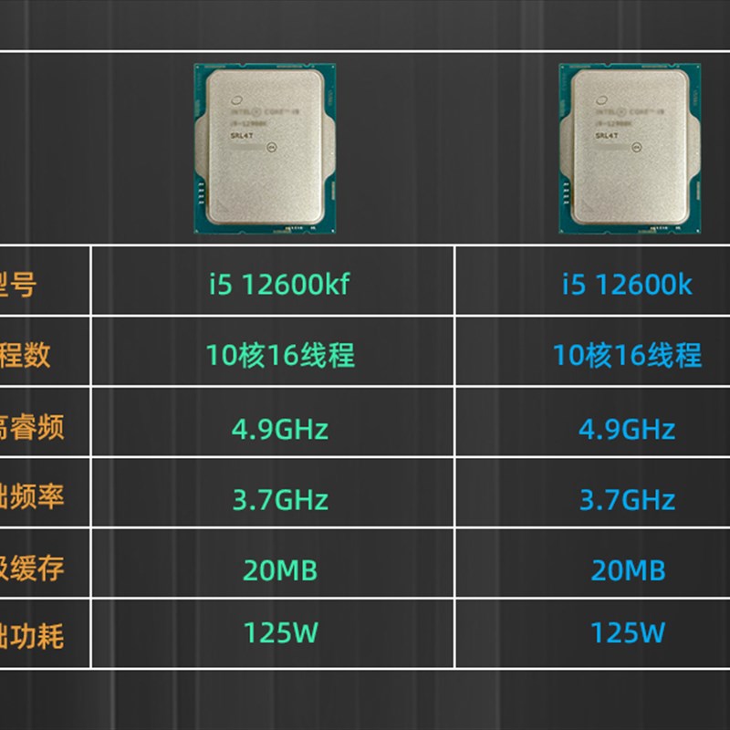 i5 12600K 12600KF散片 CPU选配华硕华擎Z690 B660M主板套装 - 图0