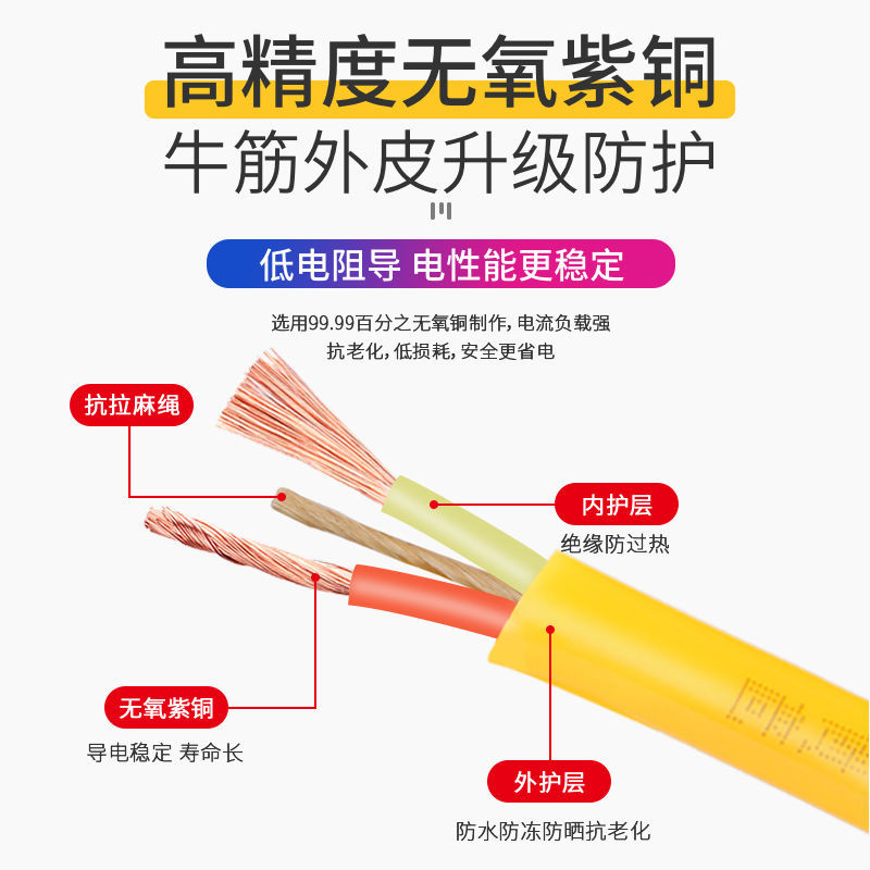 防冻纯铜家用电线软线电缆线2芯1.5 2.5平方铜芯护套电源线延长线