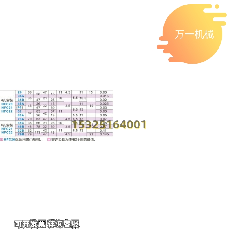 极速HFC21/22/24-48/35B/79A/48B/63A HFC21-62铝合金型材铰链铰 - 图2