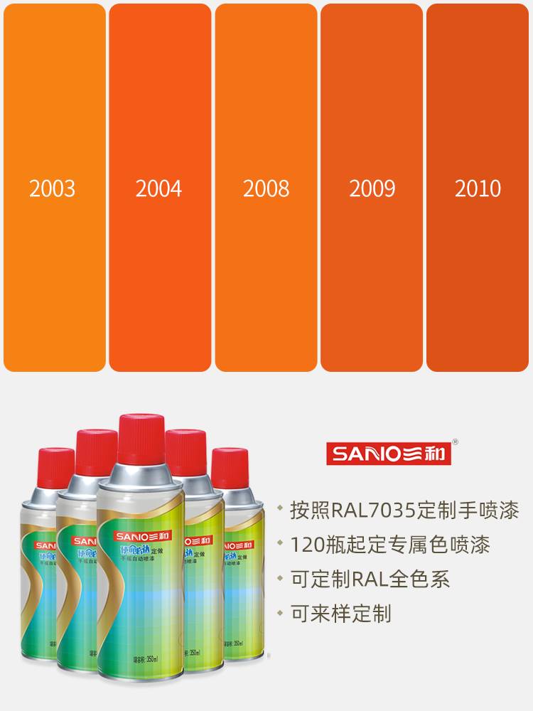 三和喷漆RAL2002朱红色ral2003淡橙2004纯橙2Q011深橙色金属喷漆 - 图2