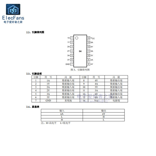 直插74HC04 DIP14 六组反向器 逻辑IC芯片集成电路 SN74HC04N - 图1