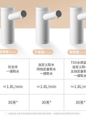 几素桶装水抽水器小型矿泉水饮水机自动上水器家用饮用水压水器