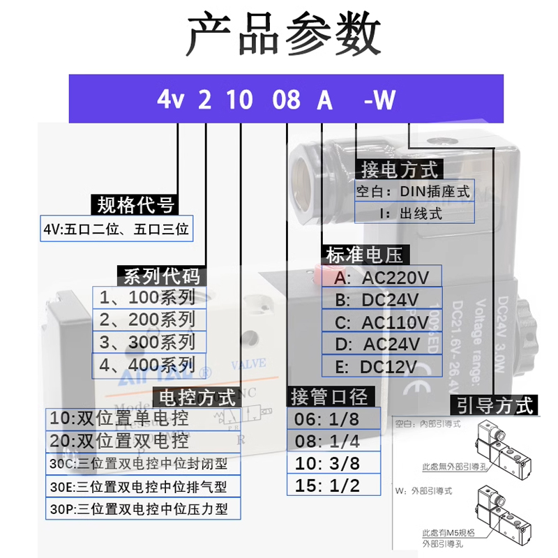 电磁阀4V110/210/310/410/-M5/06/08/10/15二位五通换向气阀DC24V - 图0