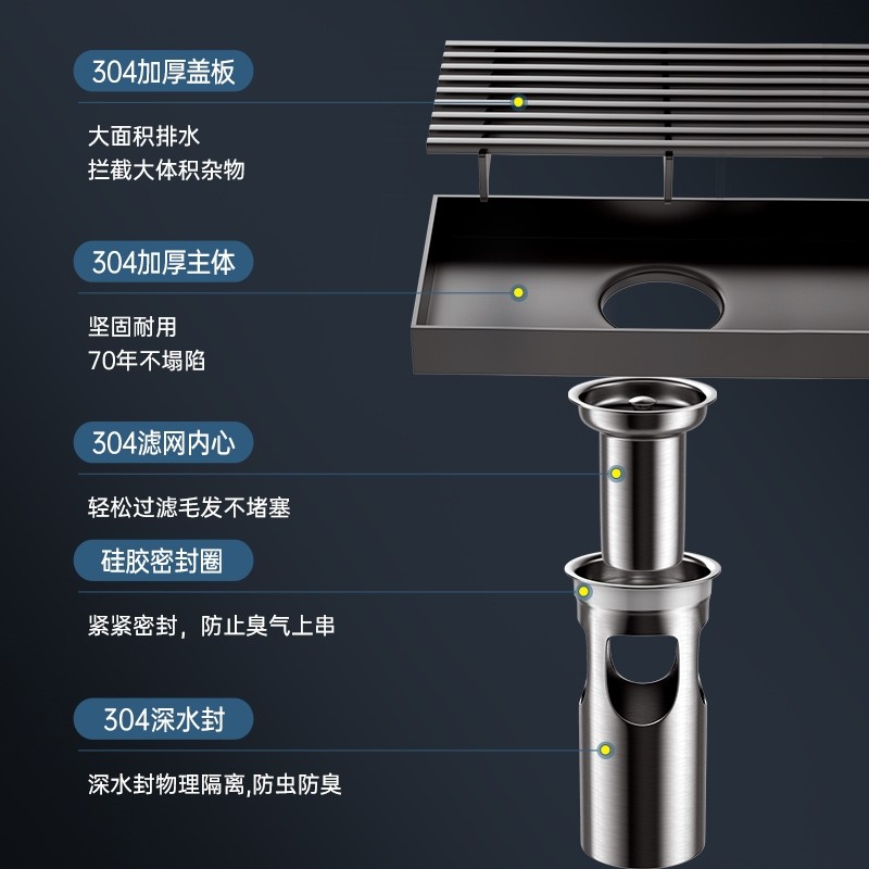 枪灰色长条地漏防臭卫生间 淋浴房浴室304不锈钢长方形加长大排量,淘宝优惠券,粉丝福利购,淘宝优惠卷