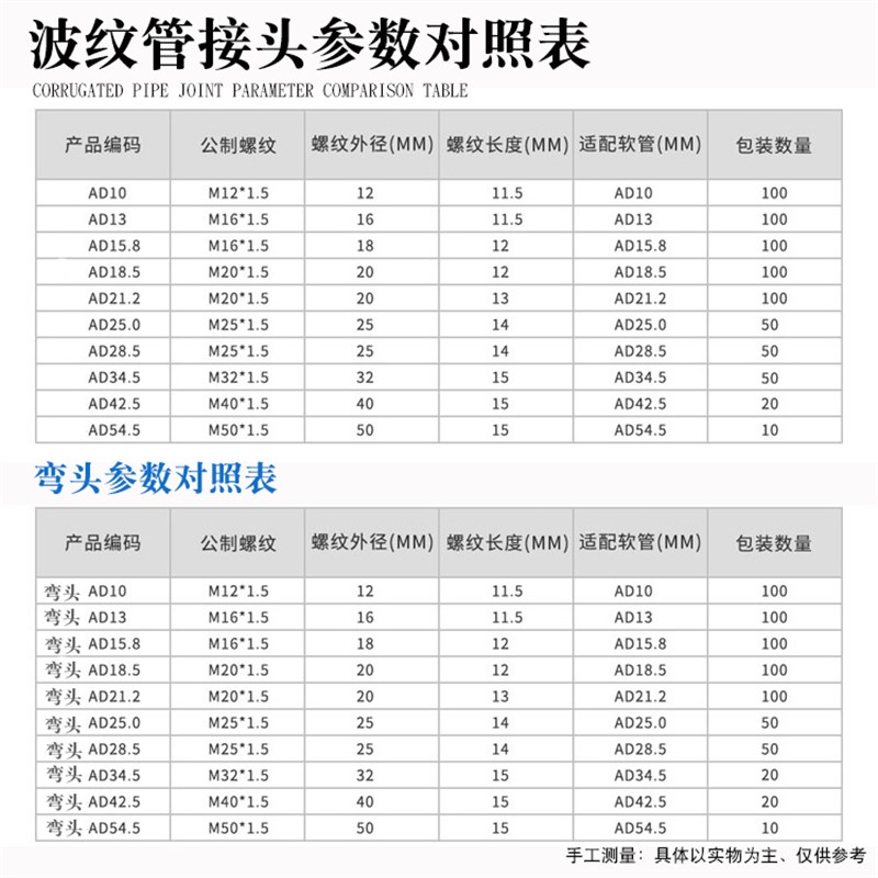 塑料波纹管接头AD34.5软管接头型防水型浪管AD10/13/15.8/21.2.28