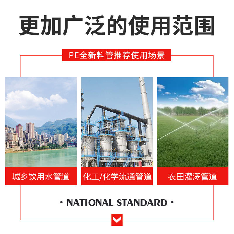 管水管硬管自来水n管热熔国标全新料排水管pe给农管水田灌溉