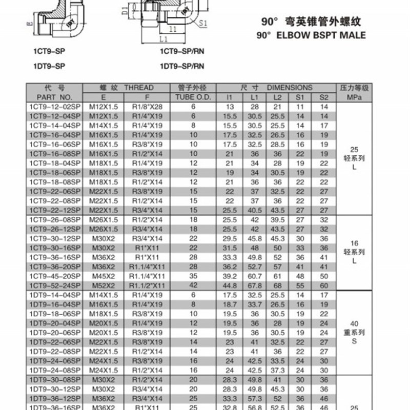 直销新品304不锈钢卡套-英制直角弯z头液压高压油管接头1CT9-SP/1 - 图2