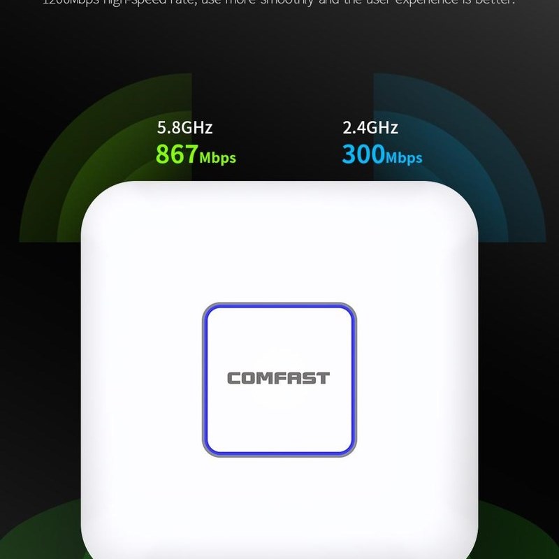 CF-E455AC 1200Mbps Dual Band 5Ghz Wireless WiFi Access Point - 图2