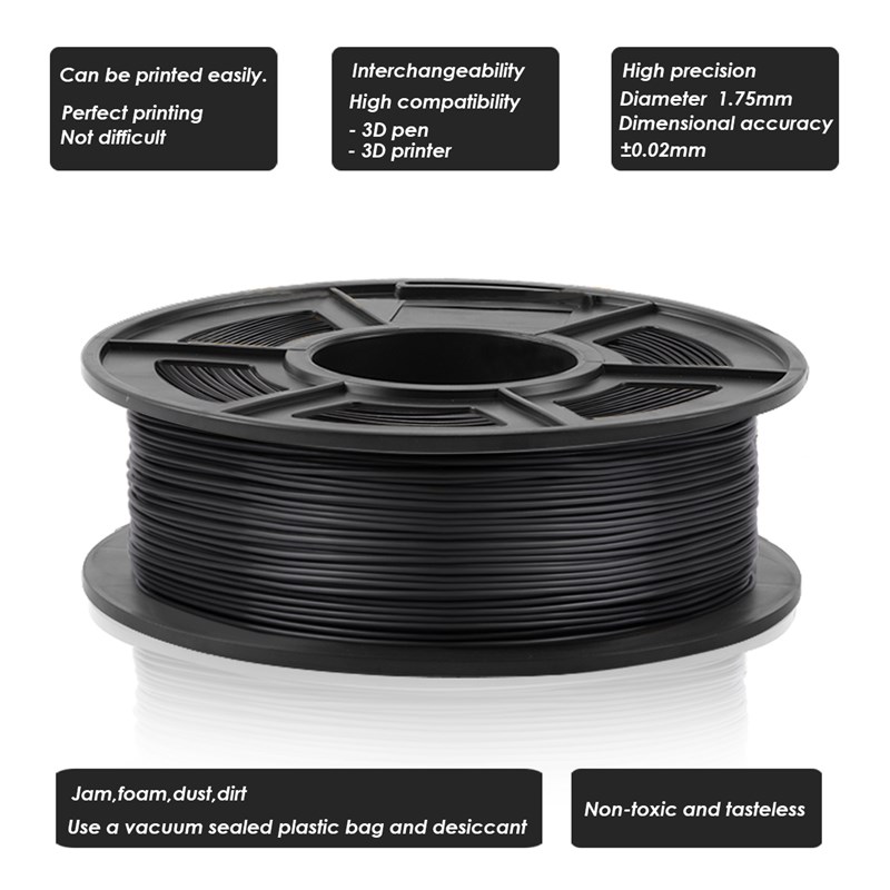 推荐2 Roll PLA PETG SILK TPU Filament For 3D Printer PLA Plu - 图1