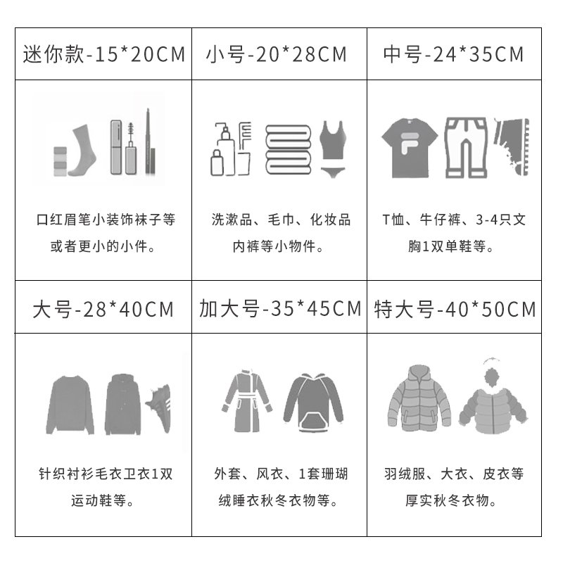 极速Buggy bag frosted zipper bag clothing organizing bag env-图1