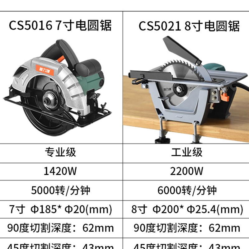 圆锯机倒装板7寸8寸9切割机木工台锯手提电锯家用小型手持圆盘锯 - 图0