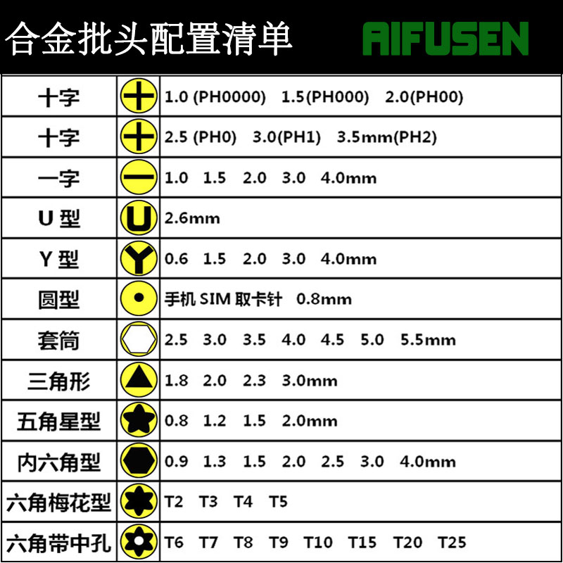 埃福森57合1工具套装外六角套筒5B.5六角梅花三角异型Y字1.5螺丝