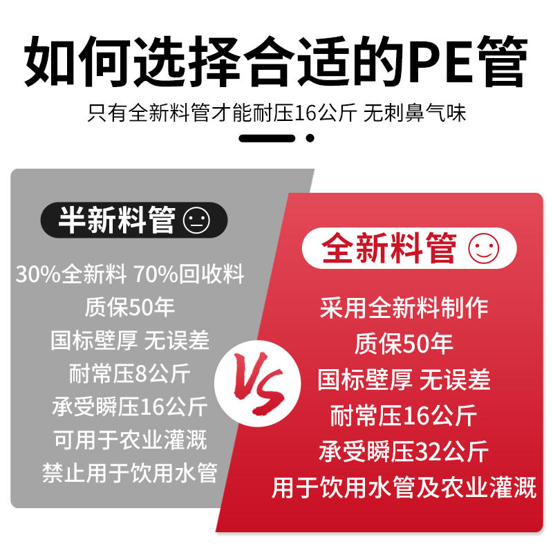 管水管硬管自来水n管热熔国标全新料排水管pe给农管水田灌溉