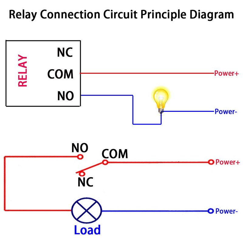 新品10PCS 5V Relay Module with Optocoupler High or Low Level - 图3