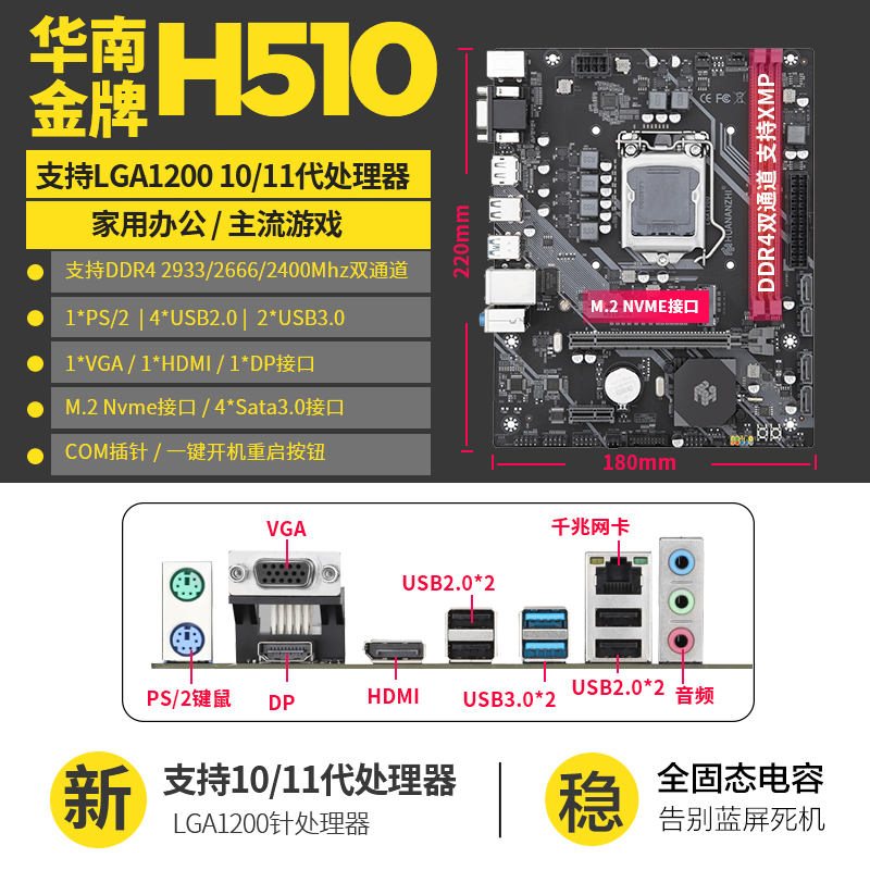 HUANANZHI/华南金牌 Br85主板H81B250h110h310电脑主板CPU套装itx - 图2