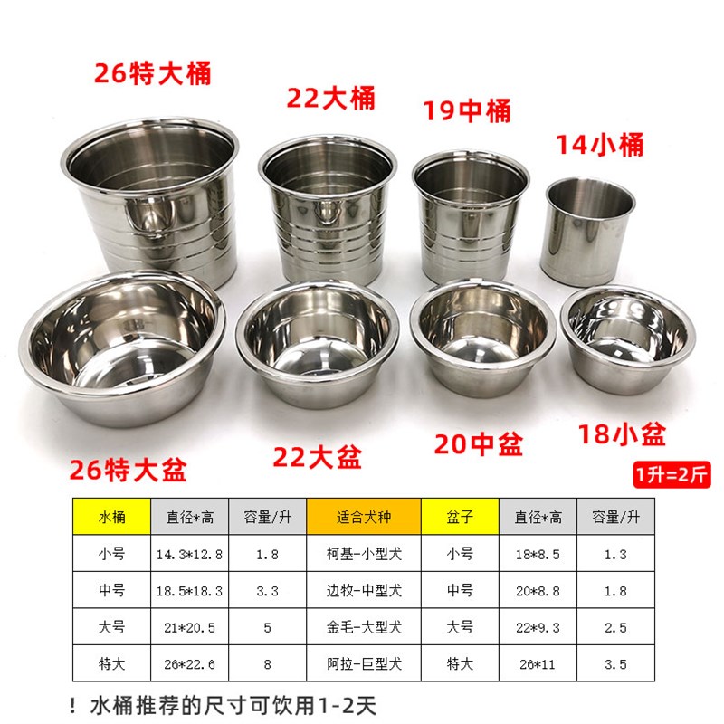 防打翻悬挂式不锈钢狗盆狗碗狗喝水桶宠物固定食盆猫碗大中小型犬 - 图0