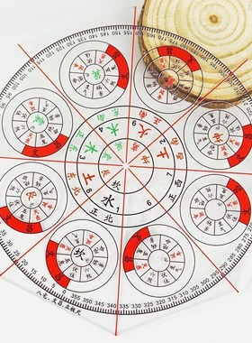 八宅二十四山立极尺高精度透明罗盘测量绘图尺24山户型布局立极规