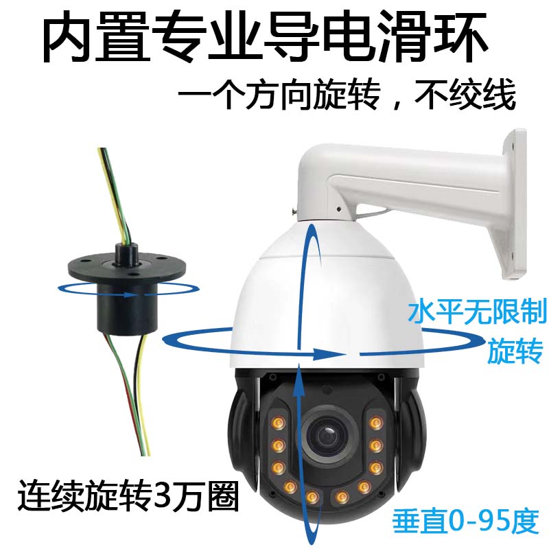 推荐无线WiFi、4G插卡高清球机720度旋转 40倍变焦 室外防水 智能 - 图2