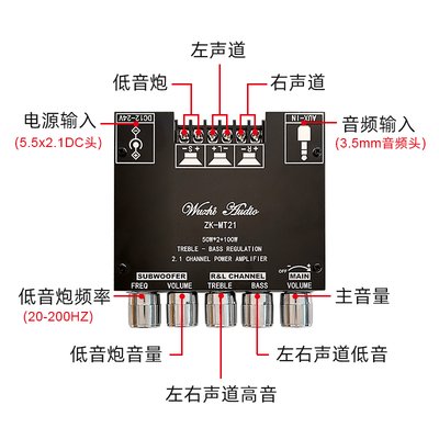 推荐。WuzhiAudio蓝牙功放2.1高低数字道声炮超重音调模块大w低音 - 图0