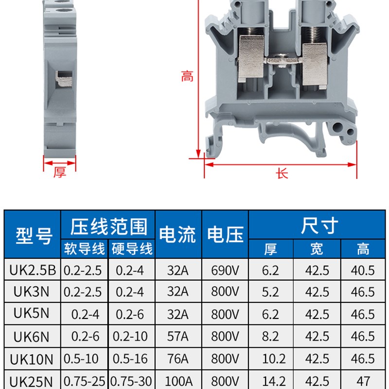 电线接线端子头UK2.5b连接器对接插导轨式端子排快速接并零线uk5n