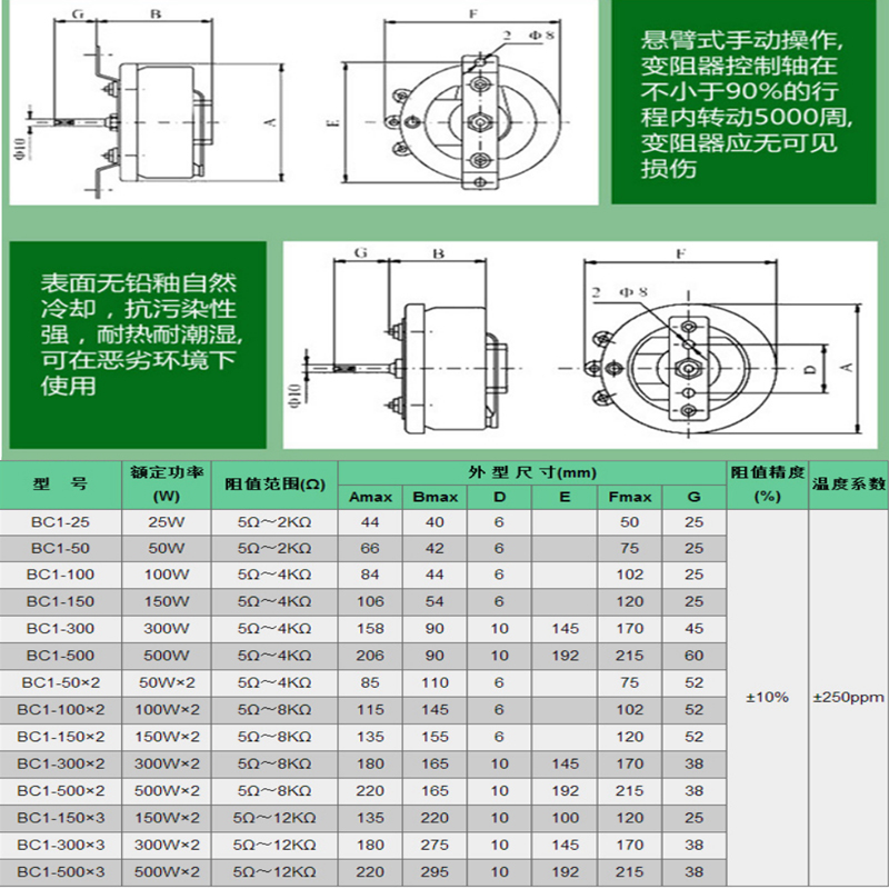 推荐BC1圆盘瓷盘大功率可调电阻器100W5R10R2030R50R200R500R1K欧 - 图3