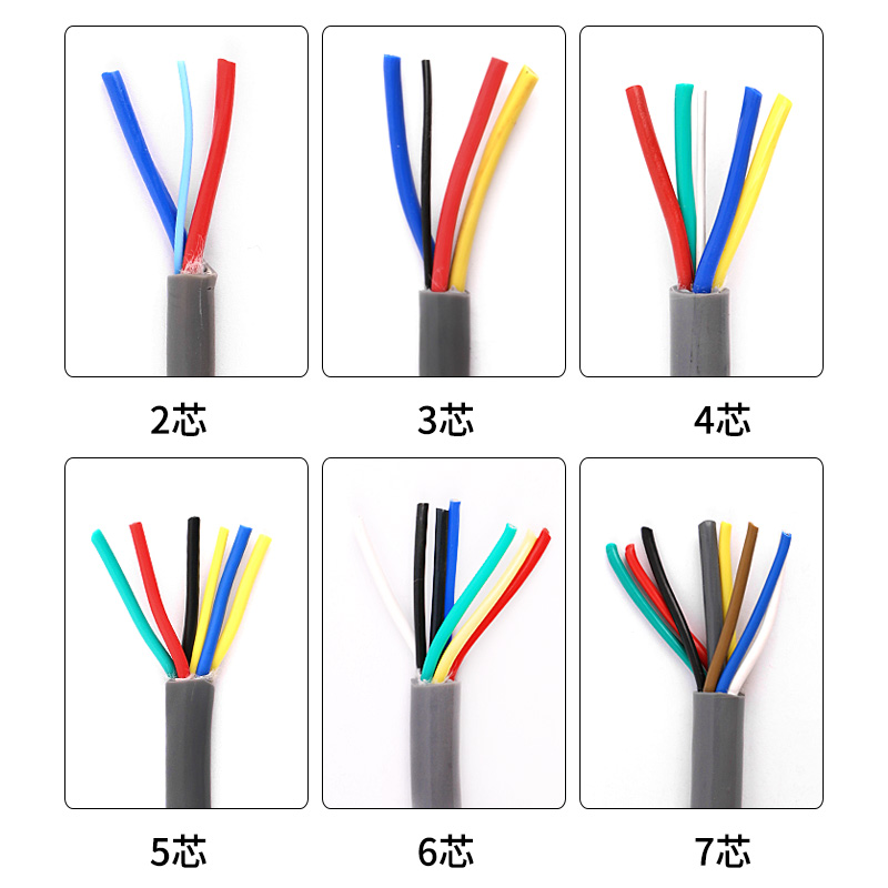 TRVV柔性拖链电缆2 3 4 5芯0.3 0.5 0.75 1平方铜芯控制信号电线 - 图0