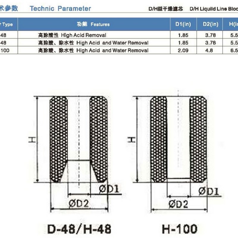 派尔克过滤芯fH-48高除酸+干燥强吸水制冷设备配件空调冷库过滤-图1