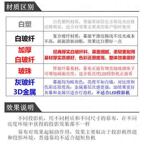 支架幕布投影家用投影仪幕x布支架家用投影布幕布免打孔投影幕 - 图1