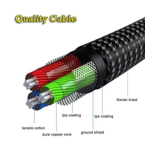 速发Realtek ALC4050 USB Type C to 3.5mm Male DAC AUX Cable f-图3