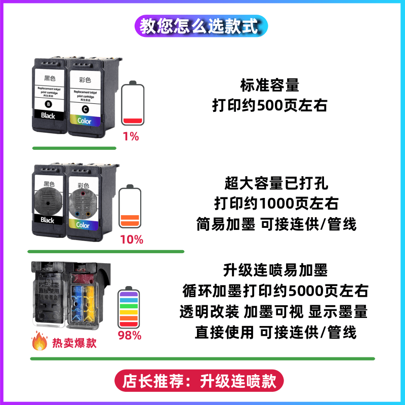 新品646 645墨盒适用佳能MG 2560 2460 2500 2400 2965 2960 MX49 - 图1