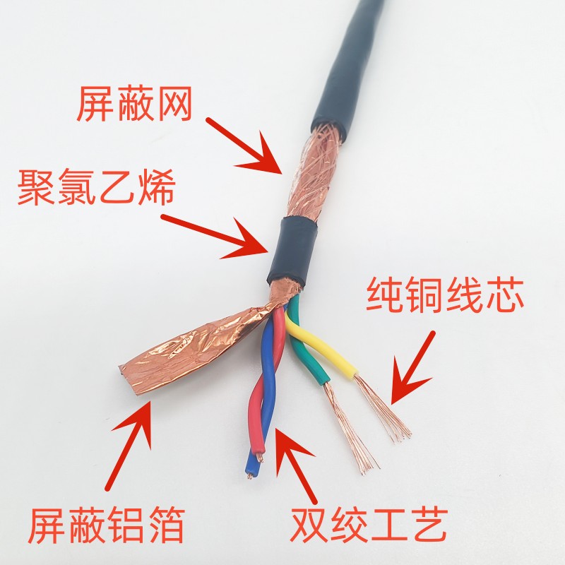 纯铜RVSP屏蔽双绞线485通讯信号线2芯4芯0.5 0.75 1.0 1.5平方 - 图0