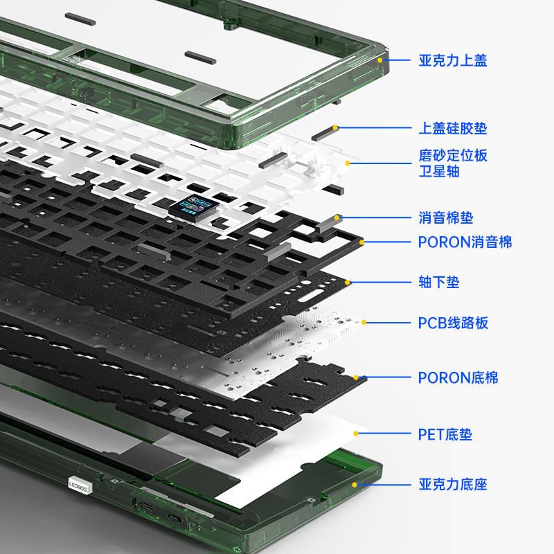 LEOBOG K81Pro无线机械键盘蓝牙三模75%配列透明亚克力客制化套件 - 图2