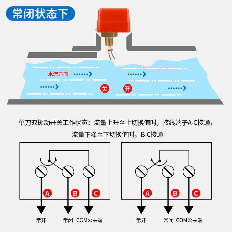 流量计水流开关控制器插入式v流水液体感应靶式流量感测器HFS25