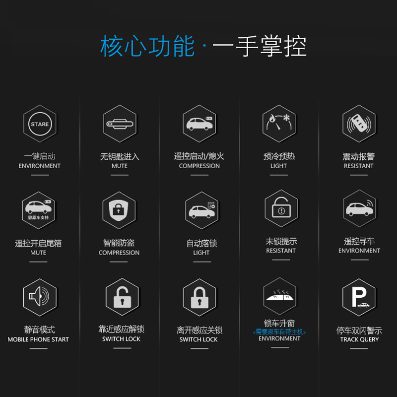 新品适用起亚狮跑智跑赛拉图K2K3K4K5KX3焕驰改装一键启动无钥匙 - 图2