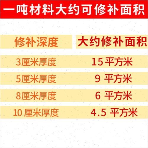 急速发货沥青路面修补料填补路面混凝土沥青冷补料公路填缝冷补混 - 图3