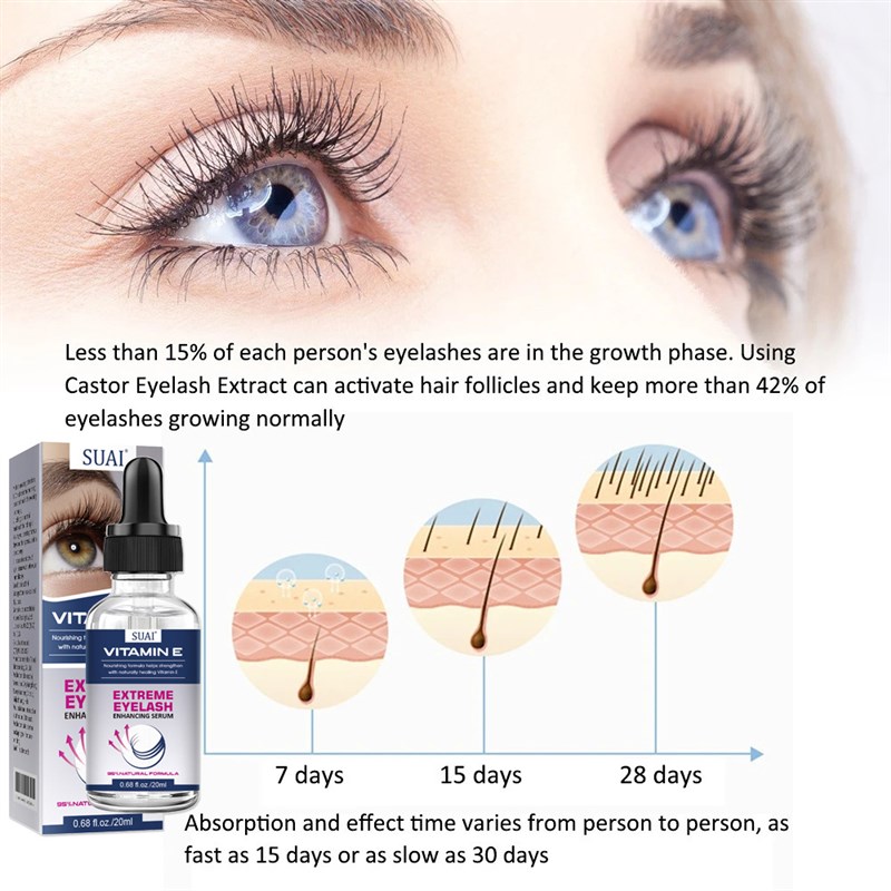 新品Eyelash Growth Serum Fast 7 Days Eyelash Enhancer Produc - 图2