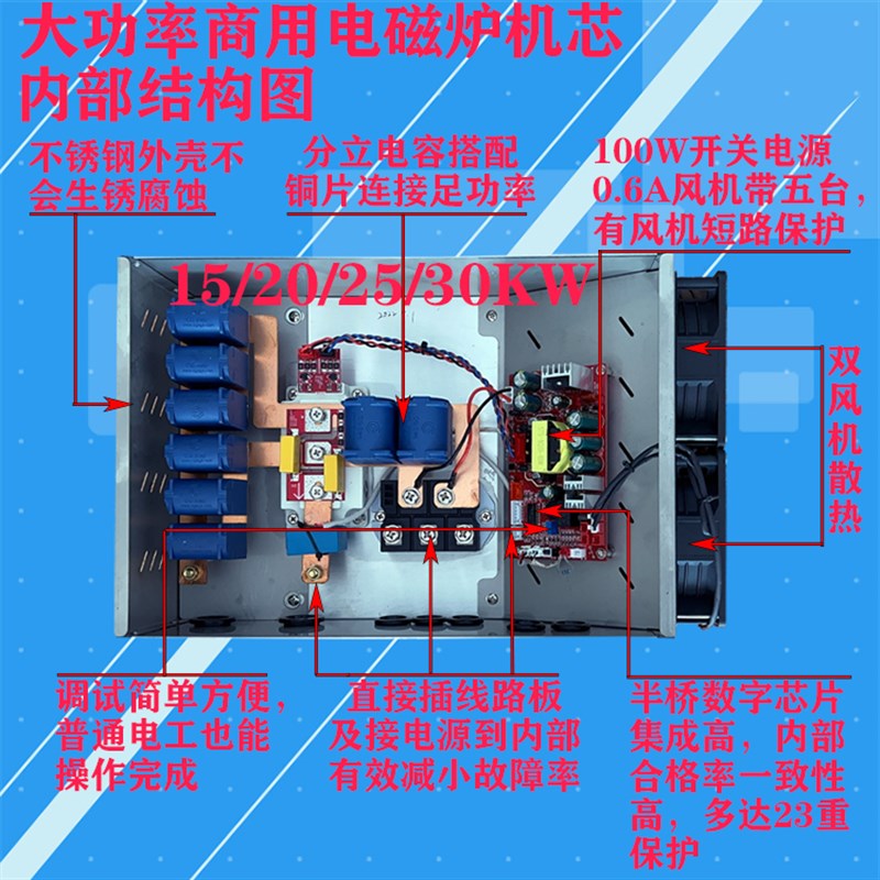 极速包邮商用大功率20KW商用电磁炉机芯大锅灶改装维修通用配件热 - 图2