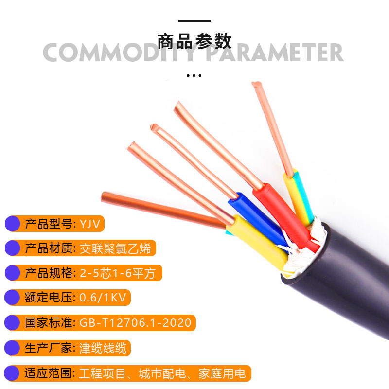 电/线电缆yjv电缆线23451.52.5410芯方国标铜三582相四线阻平燃 - 图2