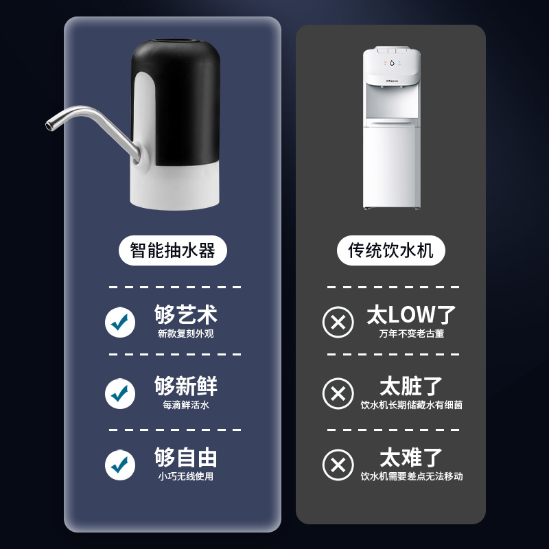 新疆包邮桶装用抽水器电动家净矿泉饮水机纯水水抽水按压自动出水