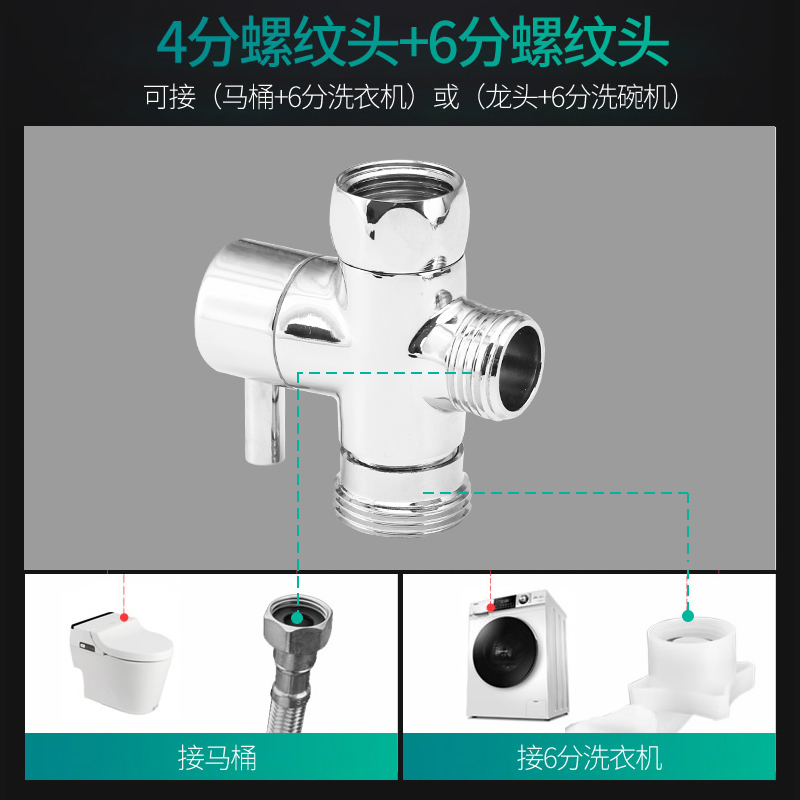 潜水艇洗衣机进水口一分二水龙头三通接头万能转S接头管转换器分-图0