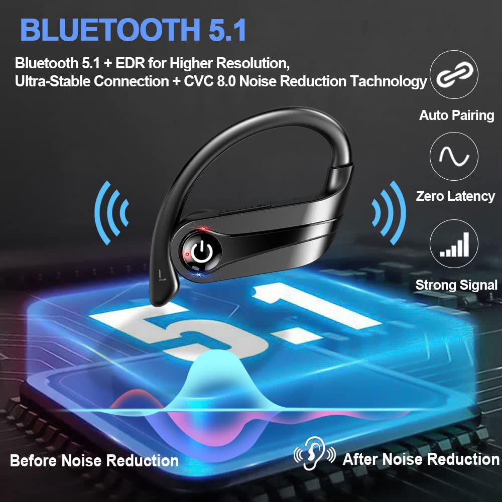 推荐Sports TWS 5.1 Earphone Bluetooth Noise Cancelling Deep - 图1