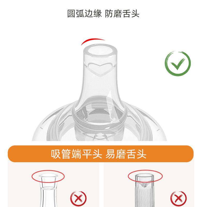 推荐宽口径PPSU防喷防呛学饮杯宝宝奶瓶喝水耐摔儿童重力球吸管杯 - 图3