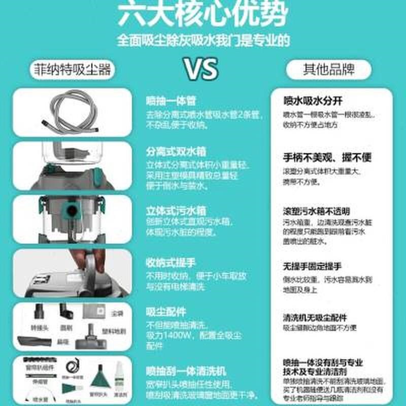 布艺沙发清洗机喷抽一体家用洗车蒸气机免L拆洗窗帘床垫地毯清洗 - 图0