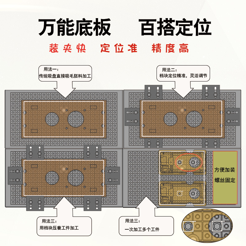 c吸c真空中盘工业多点式t夹具加工吸心车床工作台多功能n咐平台-图1