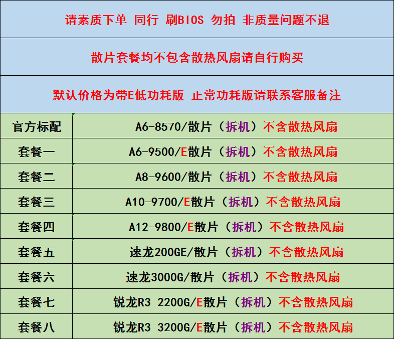 AMD A8 9600 200GE 3000G R3 220E0G R5 2400G 4600G核显散片APU - 图0